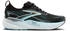 Brooks Glycerin GTS 22