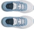 Under Armour Ua W Charged Bandit Tr 3 halo gray