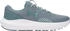 Under Armour Charged Surge 4