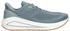 Under Armour Sonic 7 (3028002)