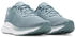 Under Armour UA HOVR Turbulence 2