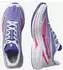 Salomon Spectur 2
