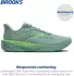 Brooks Launch 12