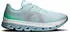 On Cloudflow 5 Men