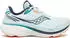 Saucony Hurricane 26 (Damen)