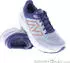 New Balance Fresh Foam X 860v14 (Damen)