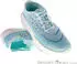 Hoka Mach X 2 Women