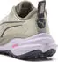 Puma Voyage NITRO 4 (Herren)