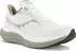 Saucony Triumph 23
