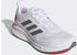 Adidas Supernova Women