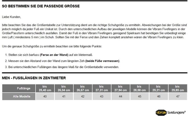 Zehenschuh Allgemeine Daten & Ausstattung Vibram FiveFingers V-Train 2.0 (20M770140) black/black