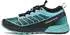 Scarpa Ribelle Run Women aqua sky/black