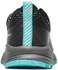 Icebug Haze Women's RB9X GTX black jade/mist
