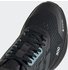 Adidas Terrex Agravic Flow 2.0 Gore-Tex Women core black/grey six/mint ton