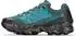 La Sportiva Ultra Raptor GTX Women topaz/carbon