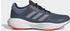 Adidas Response