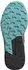 Adidas Terrex Trailrider Women core black/grey three/grey two
