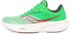 Saucony Ride 16 Women (S10830)