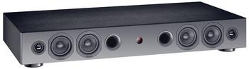 Soundbars im Test