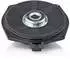 Morel IP-BMW-42 + IP-BMW-SUB82