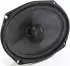 Audio System MXC609 Evo3