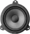 Axton ATS-TOY160C