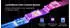 Govee Strip Light Pro 5M LED RGBIC