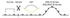 Brumberg LED-Lichtband 4,8W/m 24V 2700K 390lm/m L:500cm