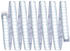 Paulmann MaxLED 1000 Stripe beschichtet 2,5m 6500K IP44 (70553)