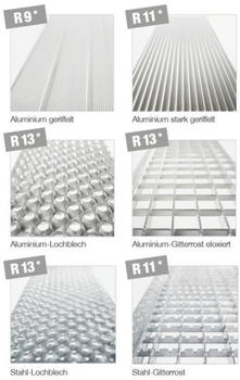 Günzburger Steigtechnik Aluminium-Treppe Plattform 60° 15 Stufen (300415)