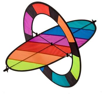 Elliot Flip Spectrum