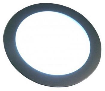 Globo LED panel White