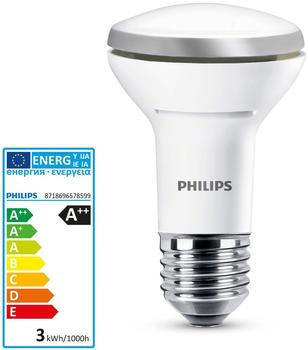 Philips CorePro LEDspotMV ND 2.7-40W 827 (57859900)