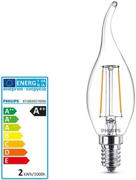 Philips LED-Kerzenlampe E14 230V 2,0W 250lm klar