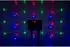 JB Systems Party Derby LED-Lichteffekt, schwarz (L27289)