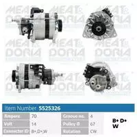 Meat & Doria Generator 5525326
