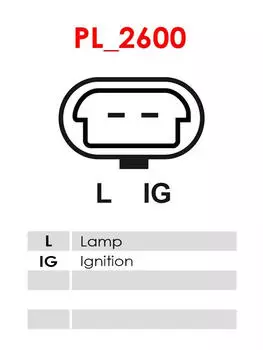 AS-PL Lichtmaschinenregler 12V (ARE3319S)