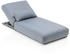 Kettler Ego Gartenliege Aluminium/Sunbrella Anthrazit Matt/Carbon-Sky