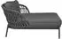 LC Home Gartenliege (249850)