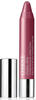 Clinique Lippenstift 
