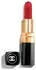 Chanel Rouge Coco Lippenstift