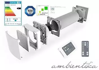 S&uuml;dwind Ambientika wireless