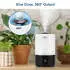 Levoit Luftbefeuchter Dual 200S Pro Smart