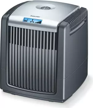 Aktobis Luftentfeuchter WDH-520 EB | Damit Sie Immer Cool Bleiben