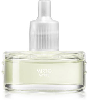 Millefiori Milano Aria Myrtle Füllung für elektrischen Diffusor 20 ml