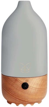 Farfalla Aroma-Vernebler - Kopenhagen Dekoration 1 ct