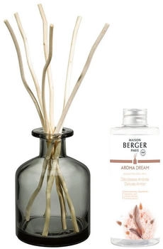 Maison Berger Paris Raumduft Diffuser Aroma - Dream