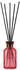 iPuro Classic Jardin Raumduft