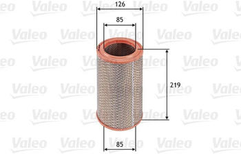 Valeo 585609
