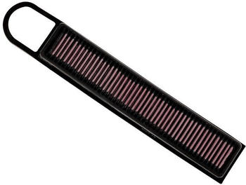 K&N Luftfilter f&uuml;r MINI Mini Peugeot 508 Sw I Countryman (33-2941)